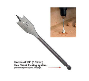 Mata Bor Spade Shank Hex untuk Kayu - Dilapisi Ti-Co DIN Standar
