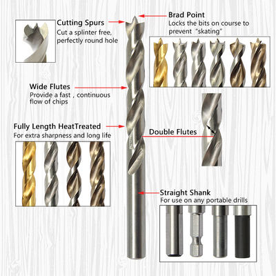 HSS Brad Point Drill Bit DIN338 Penuh di tanah Cerah Finish