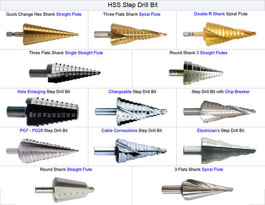 HSS Titanium Coated Step Drill Bit Hex Shank untuk Logam