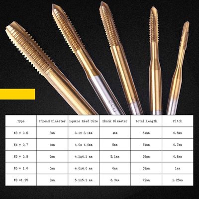 Mata Tap Ulir Titik Spiral HSS 6542 M3-M8 Lapis Titanium