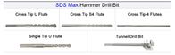 Sandblasted SDS MAX Hammer Drill Bit untuk Tip Lintas Beton