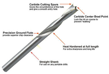 Brad Point Bit Bor Kayu, Bit Bor Tungsten Carbide Berujung Untuk Woodworking